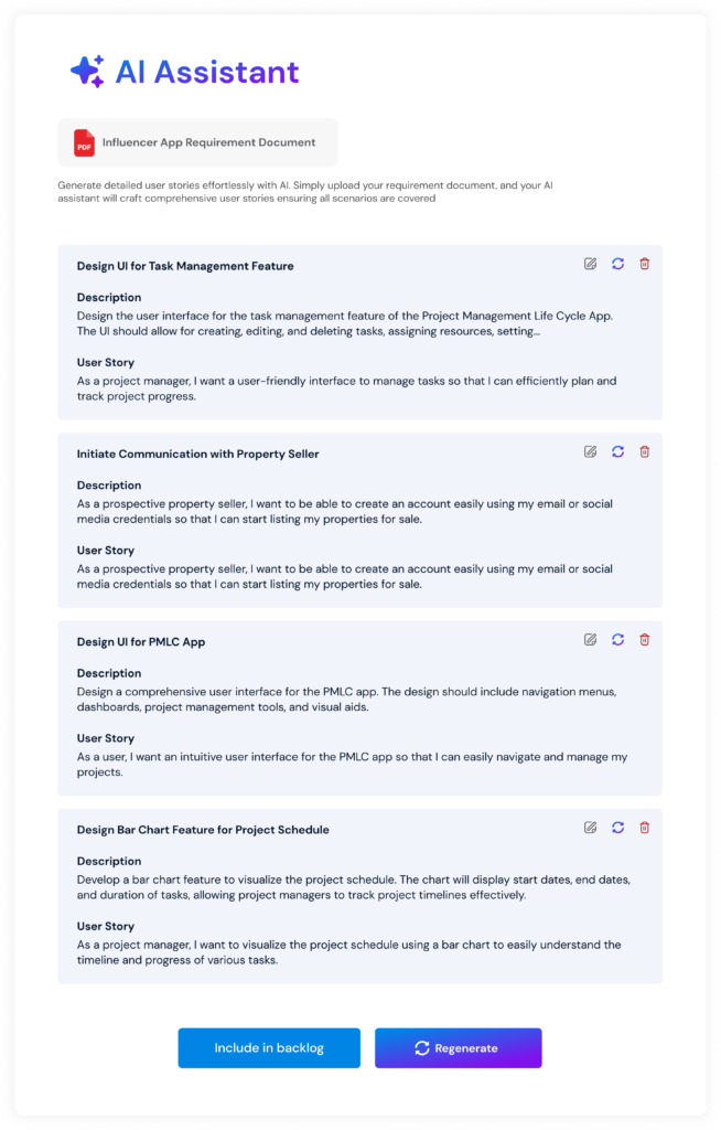 AI Generated User Stories, Test Cases and Use Cases