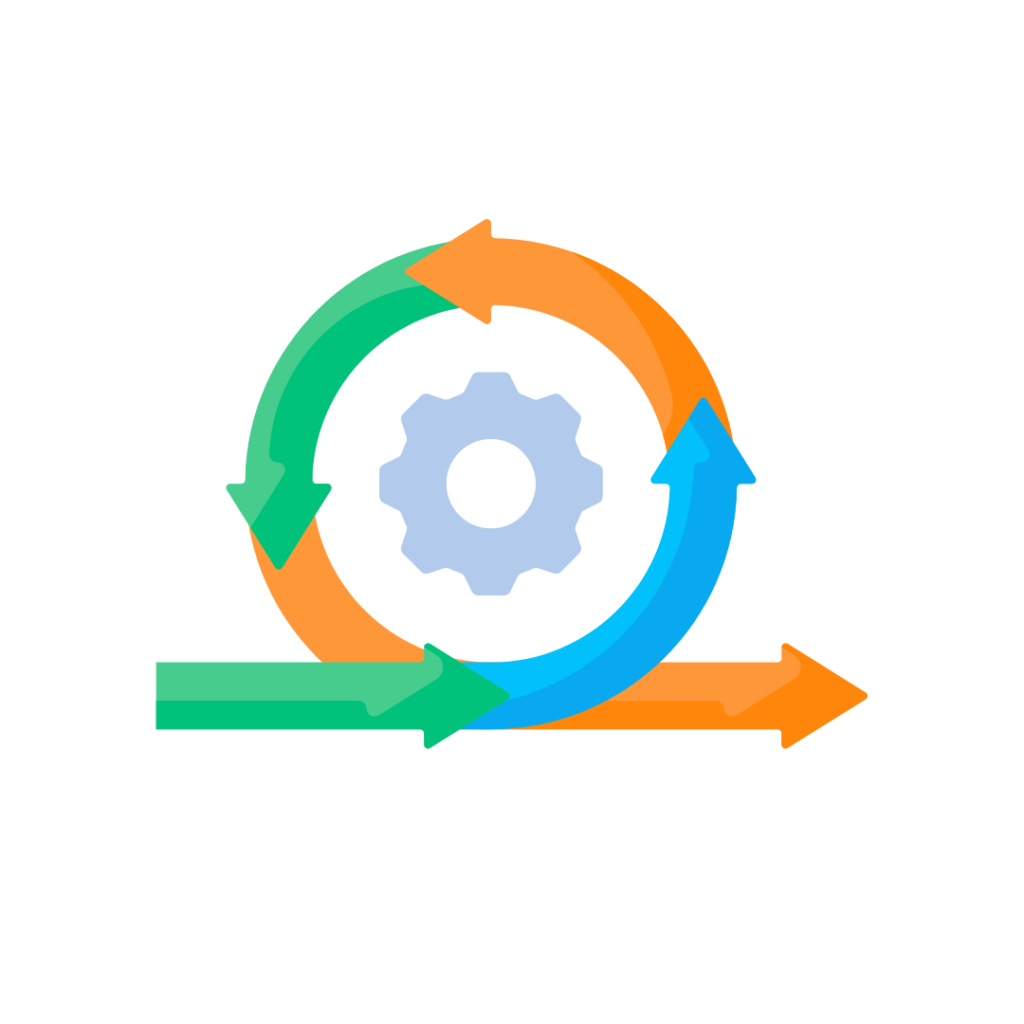Agile Development